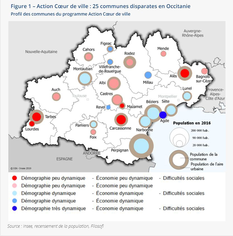  "Action Coeur de Ville" en Occitanie