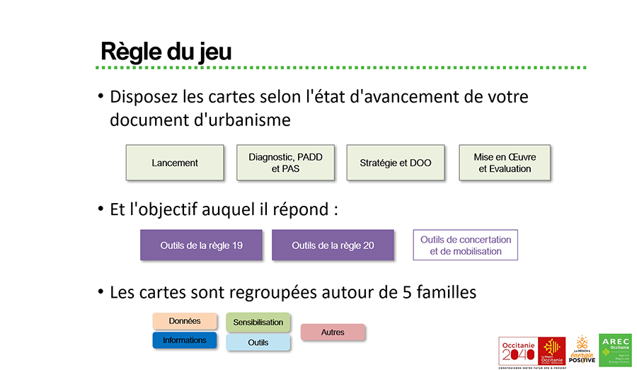 Accompagnement aux règles 19 et 20 du SRADETT - serious game - règles du jeu