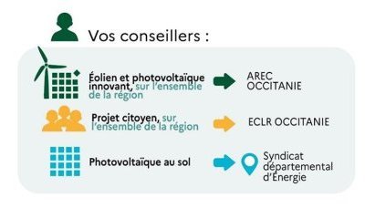 Vos conseillers Les GÉnÉRATEURS Occitanie